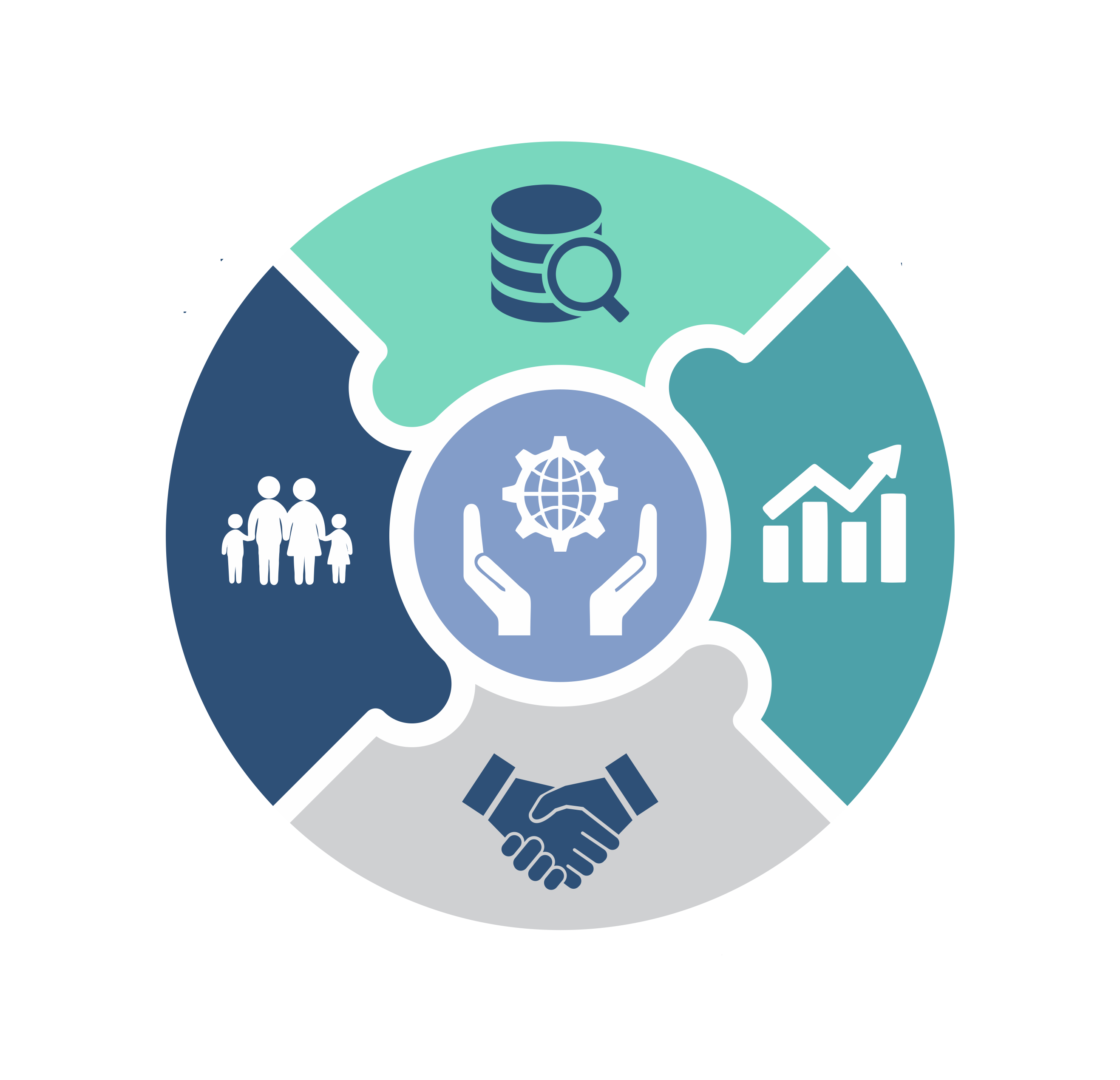 Key Policy Areas to be Addressed at the 2nd National Social Protection Conference